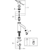 Grohe ESSENCE COOL SUN KRAUTUVO RIEBALUS.