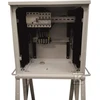 Incobex STATYBINĖS JUNGTIS RB-4/32A/3X16A/KS