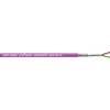 LAPP UNITRONIC BUS PB FC 1X2X0,64