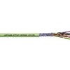 LAPP UNITRONIC LIYCY (TP) 2X2X1 LAIDAS