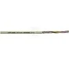 LAPP UNITRONIC LIYCY (TP) 6X2X0,75