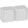 Legrand GN.2X2P+Z SHUTTERIP44 16A- FORIX PILKA