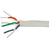 Opti KABELIS TELEFONICZNY YTKSY-3X2X0.5/EK