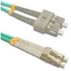 Qoltec Optinio pluošto kabelis LC/UPC - SC/UPC OM4 2m