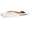 Rackmount Solutions RMK FG 40F SHL/IND