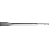 Rawlplug PLOKŠČIUS KLTAS 20X250MM SDS PLUS