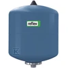Reflex Reg.
