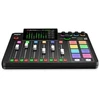 RODECaster Pro II – Podcast'ų kūrimo studija