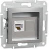 Schneider Electric Asforum kt. 5E UTP be aliuminio rėmelio (EPH4300161)