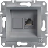 Schneider Electric Kompiuterio lizdas Asfora Cat. 5e UTP berėmio plieno (EPH4300162)