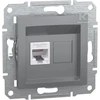 Schneider Electric Kate su kompiuteriu. 6 UTP be plieno rėmelio (EPH4700162)
