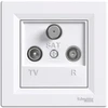 Schneider Electric RTL-SAT antenos lizdas (galutinis) 1 dB balta - EPH3500121