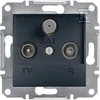 Schneider Electric R-TV- SAT Asform lizdas be antracito rėmelio (EPH3500171)