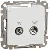Schneider Electric GN.TV/SAT TRANSFER 10DB Baltas SEDNA APRAŠYMAS