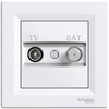 Schneider Electric GN.TV-SAT pralaidumo įrenginys 4DB baltas ASFOR