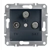 Schneider Electric TV- SAT- SAT lizdo galo Asforum be antracito rėmelio (EPH3600171)
