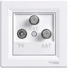 Schneider Electric TV- SAT- TV antenos lizdas galutinis 1dB balta- EPH3600121