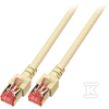 „Securitynet“ jungiamasis laidas RJ45 S/FTP 6 LSZH SZA 0,5