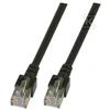 Securitynet Apsaugos tinklas PATCHCORD RJ45 SF/UTP 5E PVC CCA CZA 1