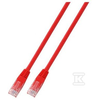 Securitynet PATCHCORD RJ45 U/UTP 5E PVC CCA CZE 0,5