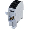 Simet SCB 25-Cu Paskirstymo blokas - atšaka Cu 80110 SIMBLOCK juoda 81503007