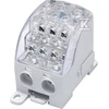 Simet Platinimo blokas - universalus Al / Cu SUB 400 (82080) SIMBLOCK pilka 81651002