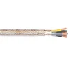 Bitner 2XSLCY-J 4X1.5 BUGNAS