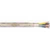 Helukabel 2YSLCY-J 4X2.5 BUGNAS