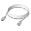 UBIQUITI NANOPLONAS PATCH CABLE SU 2,5 GBE ATRAME SUKURTAS RODYTI ETERINIAM ŠVIETIMUI? POVEIKIS / 2 mln