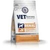 VET RESPONSE Renal – sausas Maistas šunims – 1,6kg