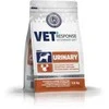 VET RESPONSE Urinary – sausas Maistas šunims – 1,6kg