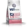VET RESPONSE Weight balance – sausas Maistas šunims – 1,6kg