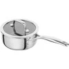ZWILLING PEAK Rondelek ceramiczny su dangteliu - 1.5 ltr