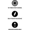 Cuties Mini Vibrator Rose 5.Ge