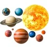 Room Decor SIPO lipdukas sienoms planetos 91x72cm WS63039