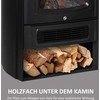 Elektrinis židinys su liepsnos efektu 1000 W/2000 W, 20-25 kv. m,