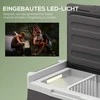 Kaitlentė Outsunny 30 litrų kompresorinis šaldytuvas, elektrinė šaldymo dėžė su LED ECO režimu, jungtimi, vėsinimo funkcija, šaldymo dėžė, termodėžė, mini šaldytuvas 12/230 V automobiliui, elektros lizdui, sunkvežimiui, stovyklavimui, juodas
