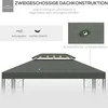 Outsunny Pakaitinis paviljono stogas 3x4m - tamsiai pilka