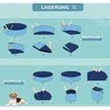 PawHut šunų baseinas, tvirtas pripučiamas baseinas šunims, PVC ir medienos baseinas, mėlynas, Ø80xA20 cm, vasaros pramogos