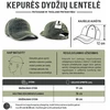 Robin Ruth Kepurė LT 1009 Įrašyta Amžiams