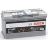 Getz Akumuliatorius BOSCH S5 AGM, 95Ah, 850A