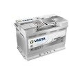 Varta Akumuliatorius 70 Ah 760 A EN 12V AGM