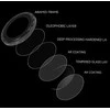Apsauginis stiklas Tel Protect Titanium Lens 99% AR Aramid Series on camera skirtas Apple iPhone 16/16 Plus (objektyvui 2 vnt)