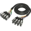 Behringer GMX-300CM Kabelis 8 x XLR F – 8 x XLR M 3m