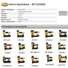 BOSTITCH SZTYFTY BT13 20mm 5000 vnt.