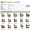 BOSTITCH SZTYFTY BT13 30mm 5000 vnt.