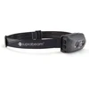 Carruzzo Headlamp Suprabeam S2 300 lumens, 3 x AAA