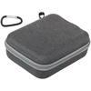 Case Sunnylife valdikliui DJI RC PRO 2