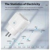 ĮkroviklisSMART PLUG T-PHOX 20A