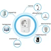 Išmanusis SmartHome SM440 PNI įjungimo / išjungimo lizdas bet kuriam elektros prietaisui valdyti internetu